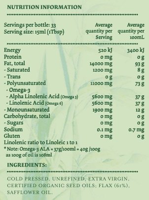 Beauty Oil