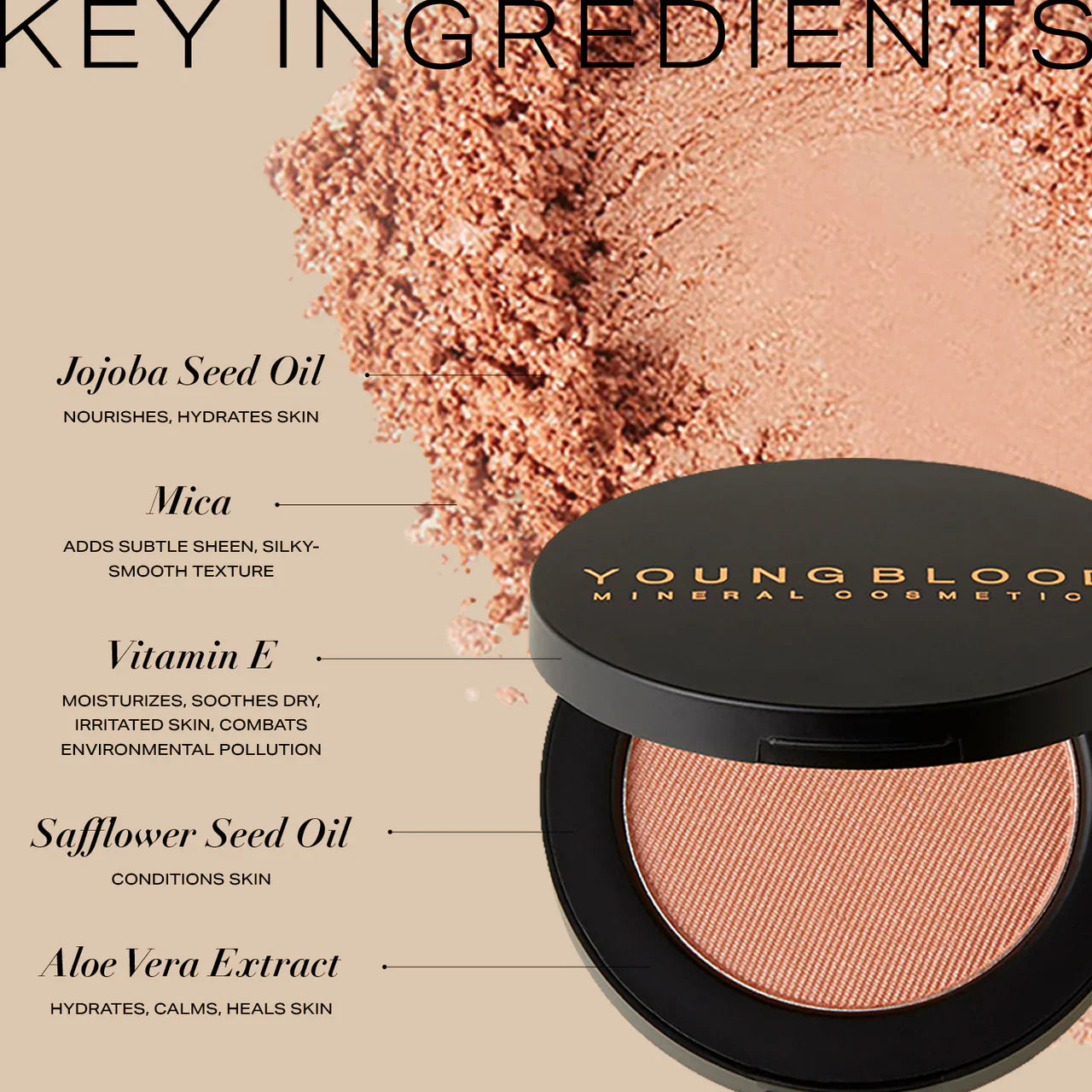 Pressed Mineral Blush - Nectar