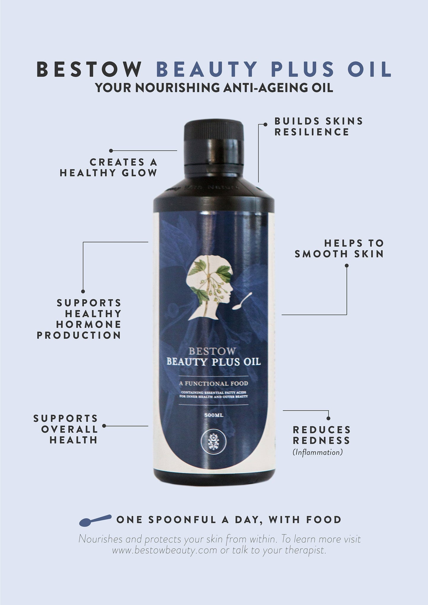 Beauty Plus Oil